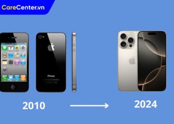 kích thước màn hình iPhone