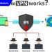 thêm cấu hình vpn trên iphone