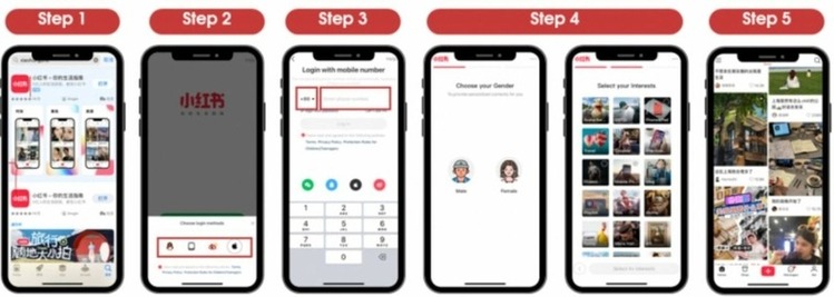 cách đăng nhập rednote