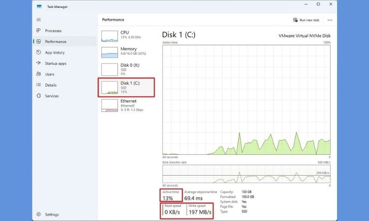 Kiểm tra hiệu năng ổ đĩa qua Task Manager