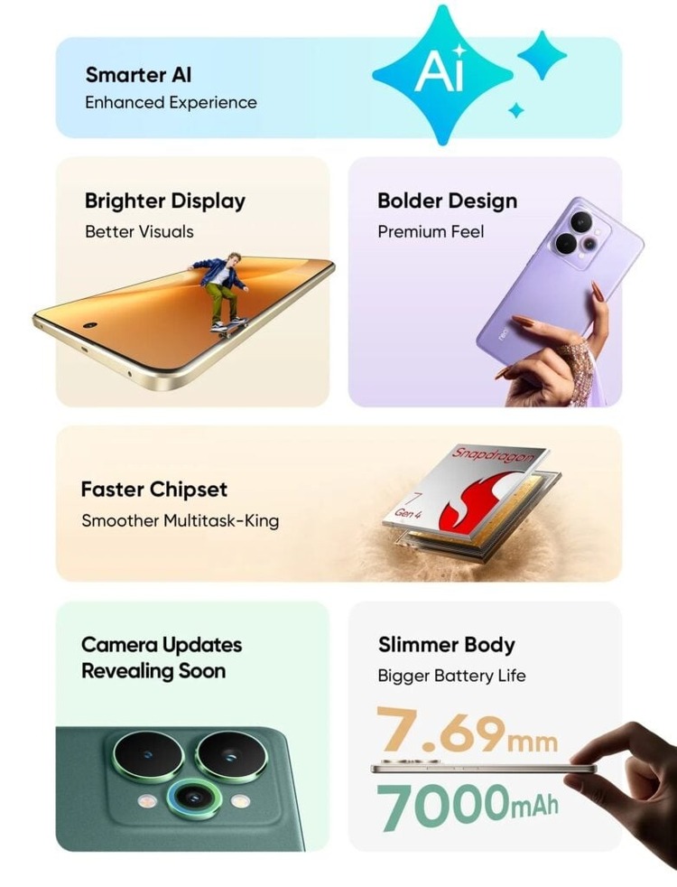 Giao diện Realme UI 6.0