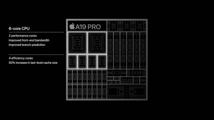 chip A19 Pro