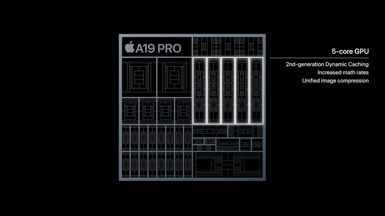 chip A19 Pro 6 nhân