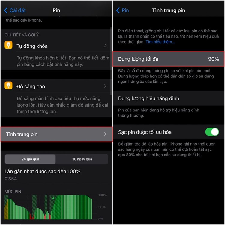 Kiểm tra sóng và pin