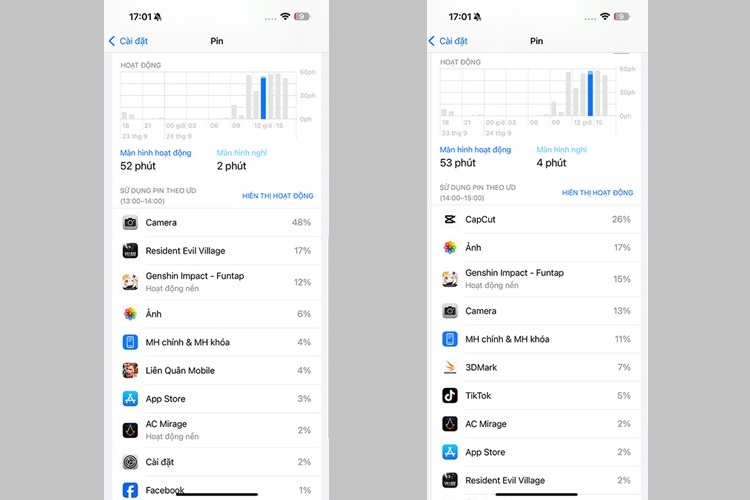 Pin iPhone 16 Pro Max dùng được bao lâu
