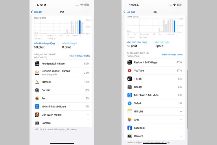 Pin iPhone 16 Pro Max dùng được bao lâu