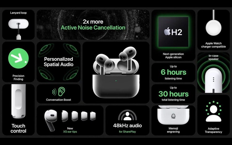 AirPods Pro 3 có gì mới