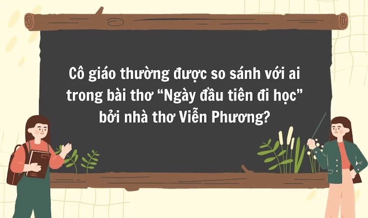 Câu hỏi về ngày 20/11 ý nghĩa chủ đề thầy cô
