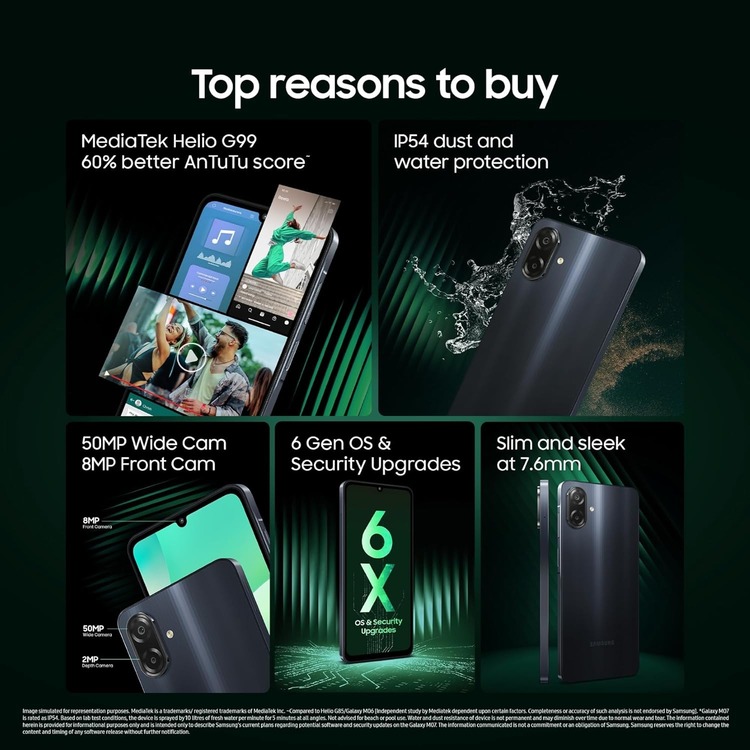 Galaxy M07 ra mắt