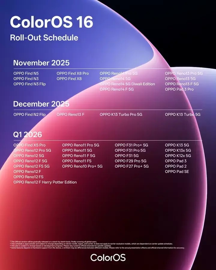 Lịch cập nhật ColorOS 16