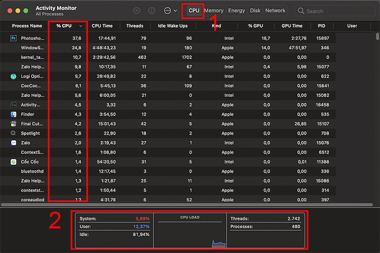 Kiểm tra Activity Monitor
