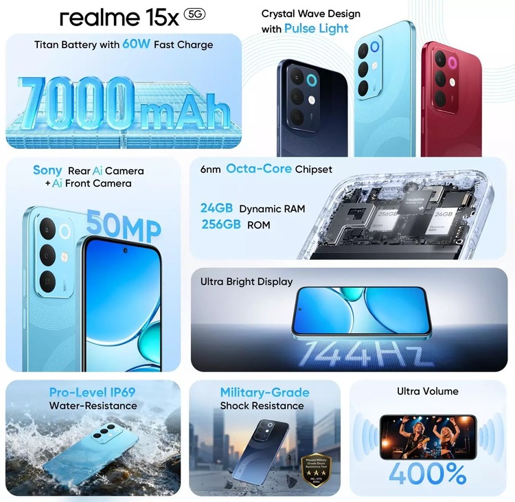 Realme 15x ra mắt