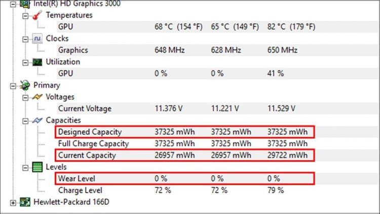 Các chỉ số cần quan tâm khi test pin laptop