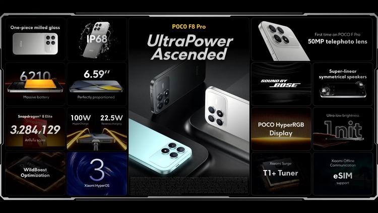 POCO F8 Pro ra mắt