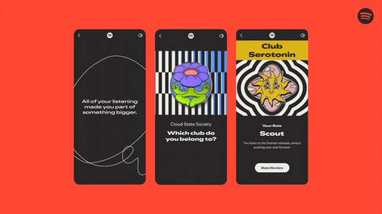 Wrapped Clubs Spotify