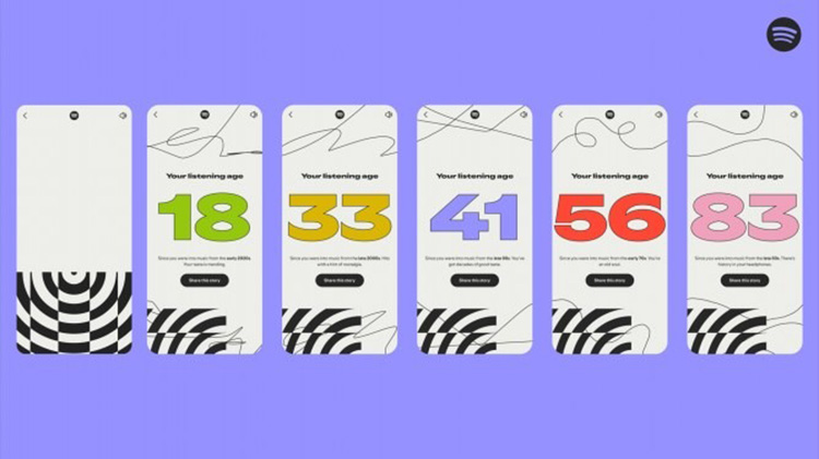 Listening Age Spotify