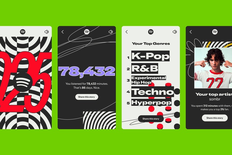Spotify Wrapped 2025 là gì