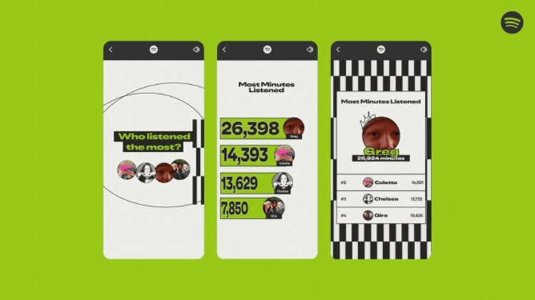 Wrapped Party Spotify