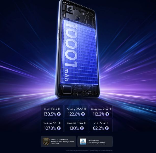 cấu hình Realme P4 Power