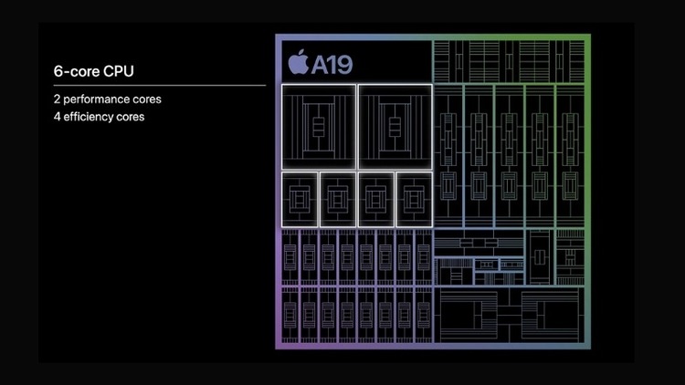 Chip A19 iPhone 17e 