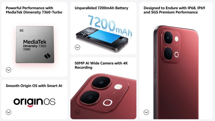 Thông số kỹ thuật chi tiết Vivo Y51 Pro 5G 