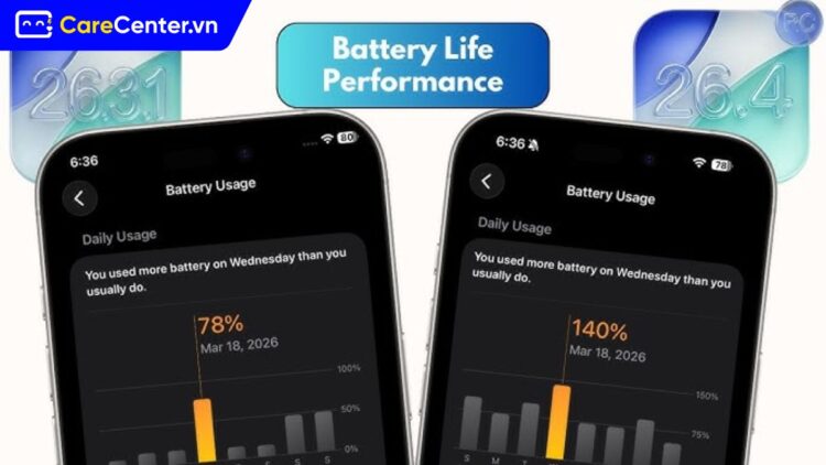 so sánh iOS 26.3.1 vs 26.4 RC