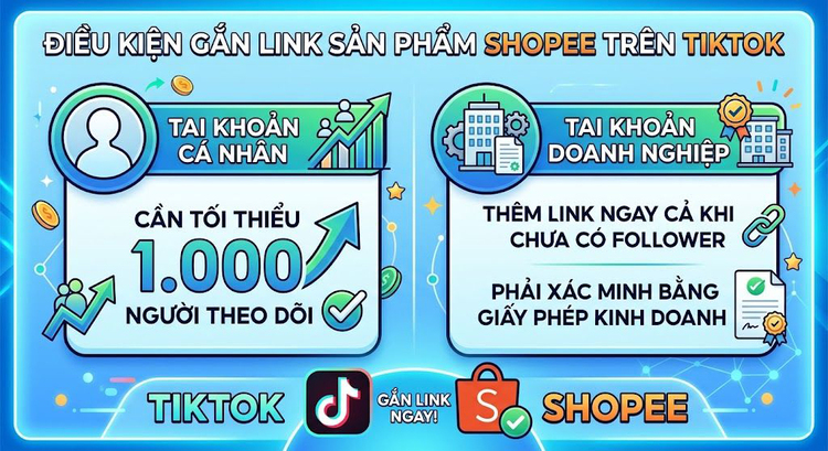 Điều kiện để gắn link liên kết sản phẩm Shopee trên TikTok