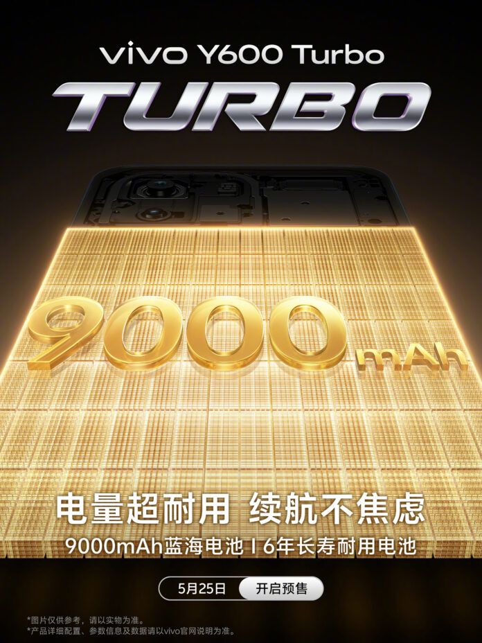 cấu hình Vivo Y600 Turbo